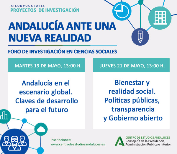 Intervención en el Foro de Investigación en Ciencias Sociales: “Andalucía en el escenario global. Claves de desarrollo para el futuro” de la Dra. Inmaculada González García.
